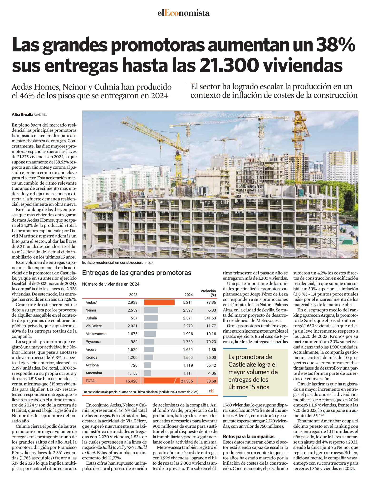 1745252721_ELECONOMISTA.jpg